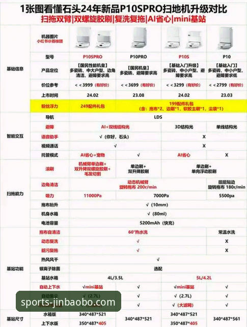 金宝搏苹果手机官网对比使用教程：从下载到充值全流程解析
